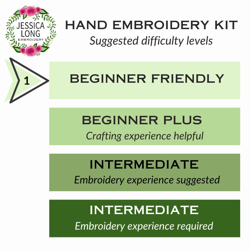 Spiral Sampler Beginner Embroidery Kit