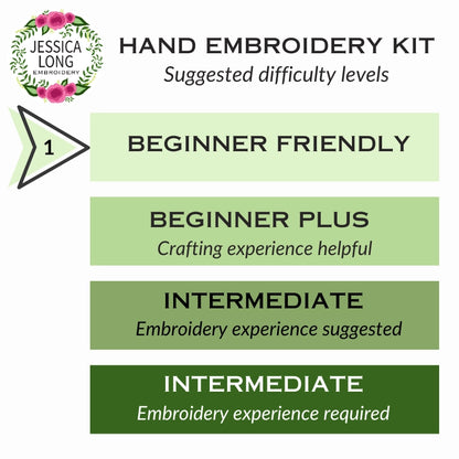 Spiral Sampler Beginner Embroidery Kit