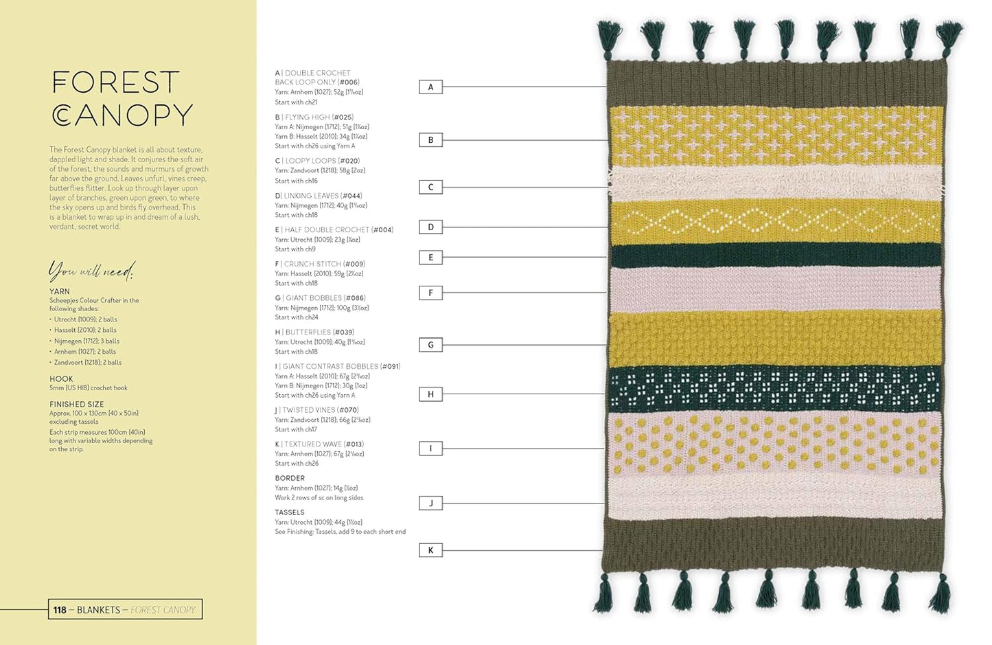 Crochet Blanket Kit