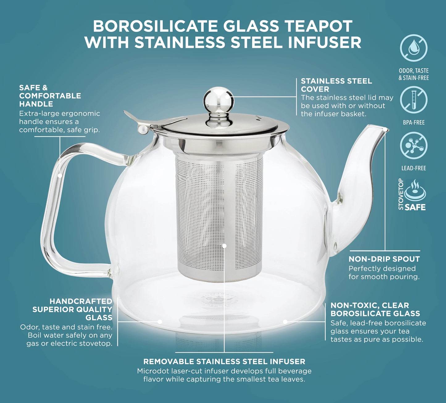 Teabloom Dublin Glass Teapot with Removable Infuser