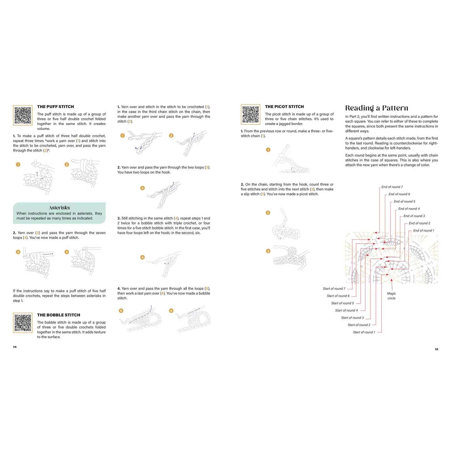 Granny Square Style by Hyllam Lefèvre